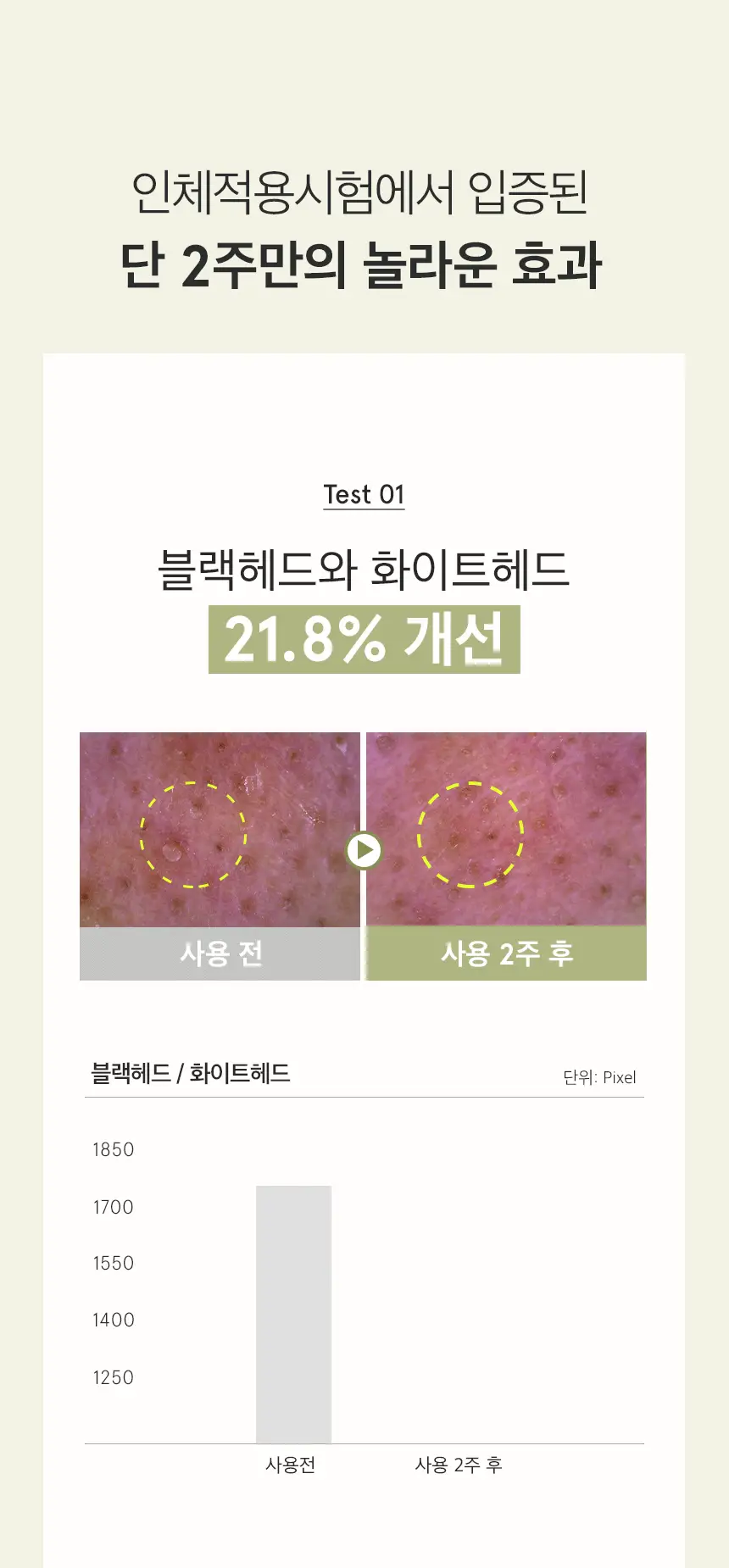 [물광수분필링] 원씽 시카 필링 토너 패드 65매 상세페이지 14